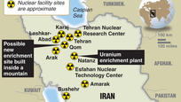 Iran's nuclear facilities